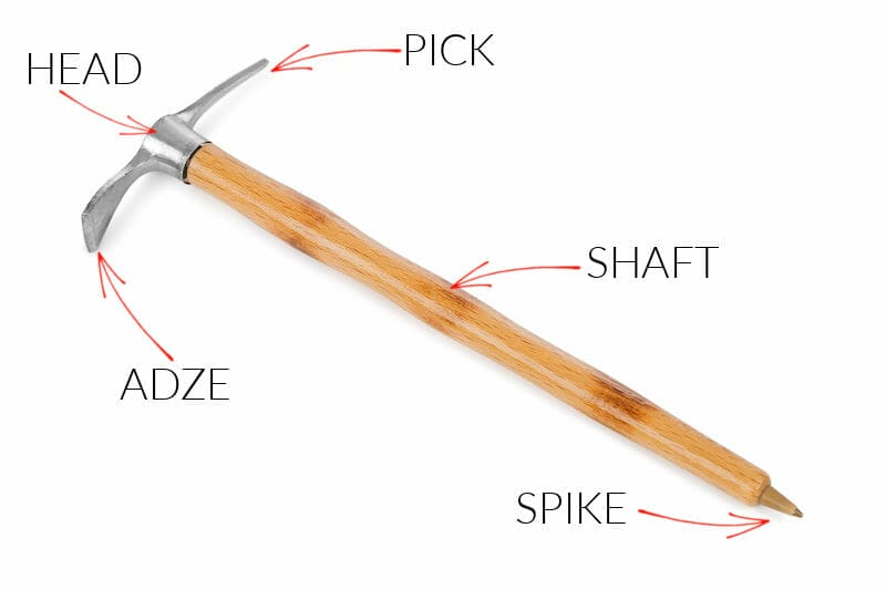 An ice axe with labeled parts