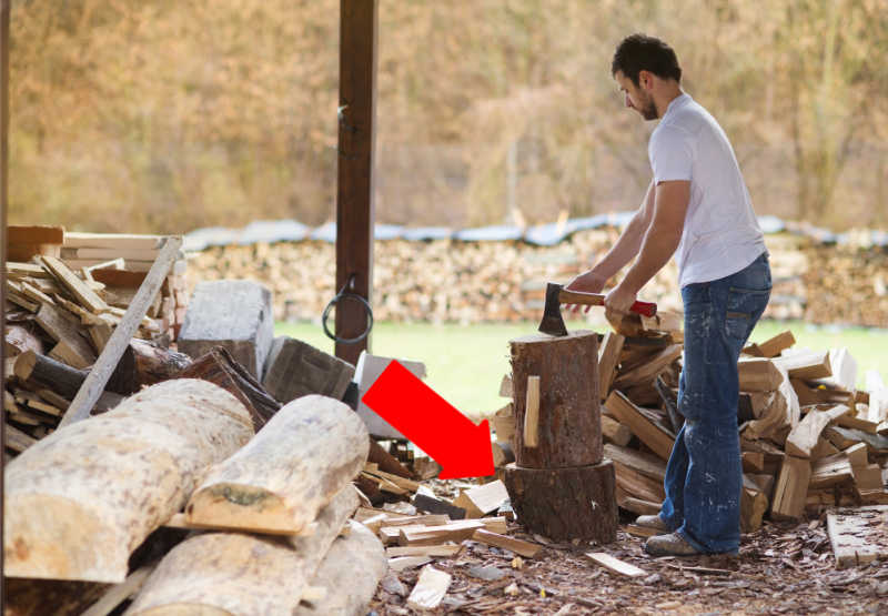 A man ready to split a log with an axe.