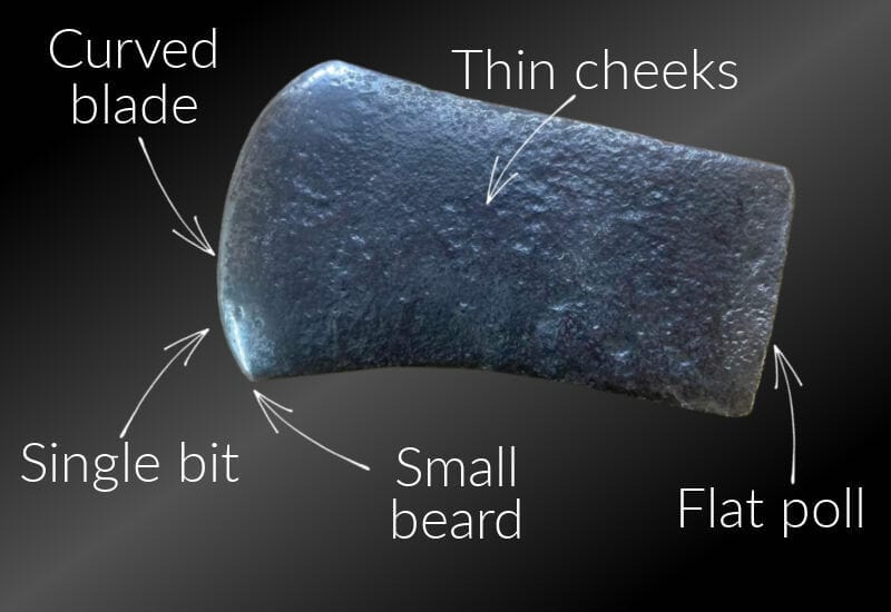 A Dayton axe head with features labeled