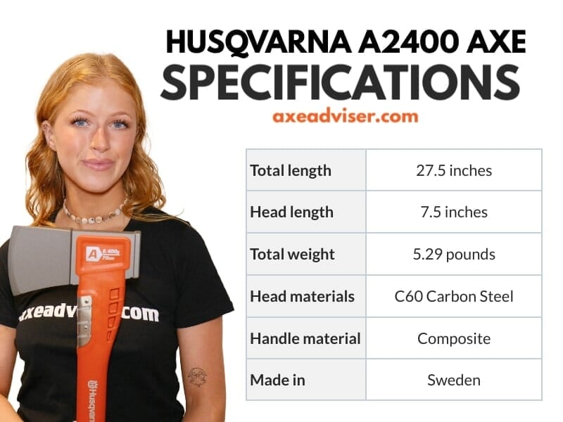 An infographic showing the product specs of the A2400 axe.